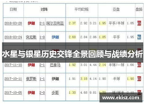 水星与银星历史交锋全景回顾与战绩分析