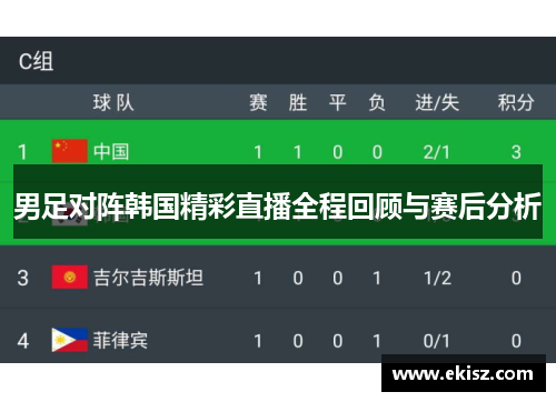 男足对阵韩国精彩直播全程回顾与赛后分析